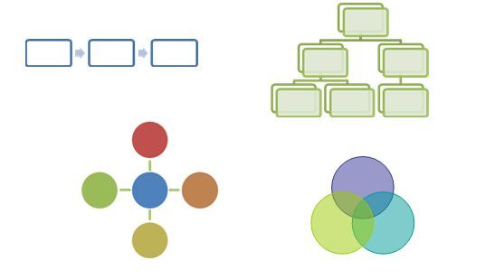 Estrategias de Enseñanza
