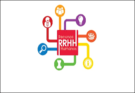 Aux de Recursos Humanos