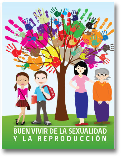 POLITICA NACIONAL DE SEXUALIDAD , DERECHOS SEXUALES DERECHOS REPRODUCTIVOS