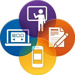 Types of Learning Environments