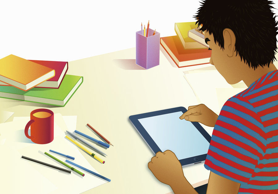 Types of Learning Environments