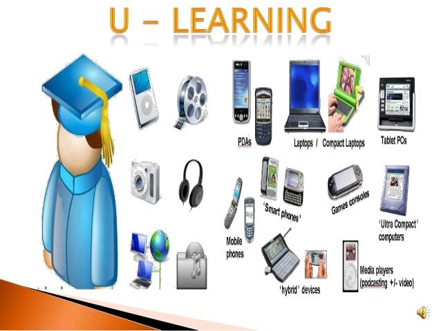 Types of Learning Environments