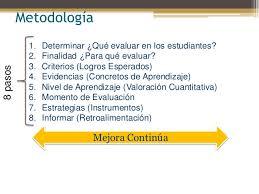 COMPETENCIAS EN LA EDUCACIÓN DEL SIGLO XXI