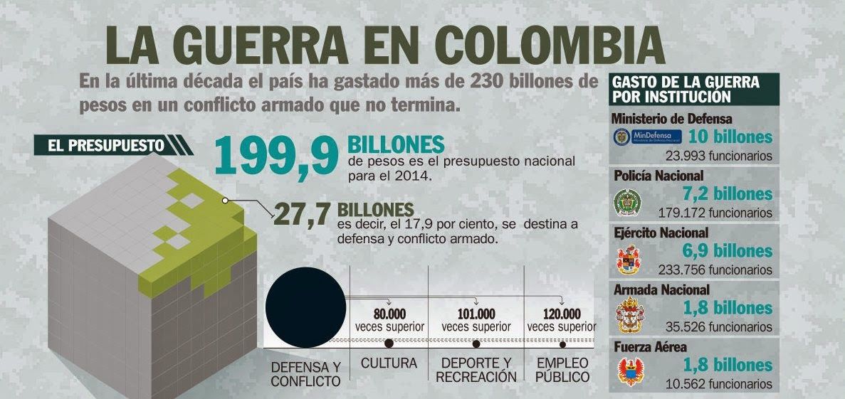 QUE DICE LA SOCIEDAD INTERNACIONAL DE LOS TRATADOS DE PAZ