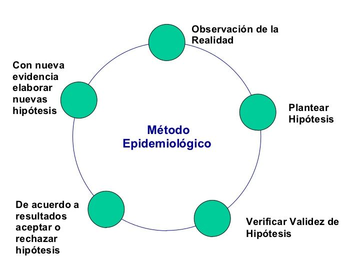 los principios del estado para trabajar la salud sexual y reproductiva