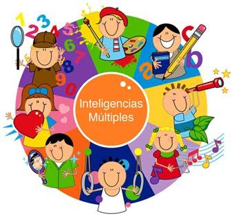 Metodologías en la Educación Especial