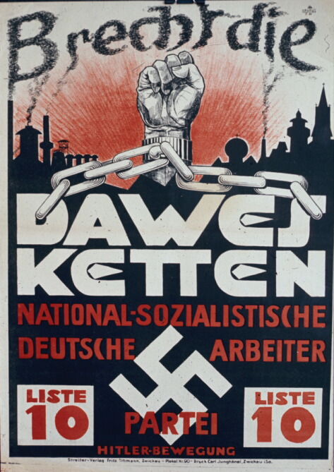 Rise of the Nazi's - how did the Nazi's gain considerable support by 1923??