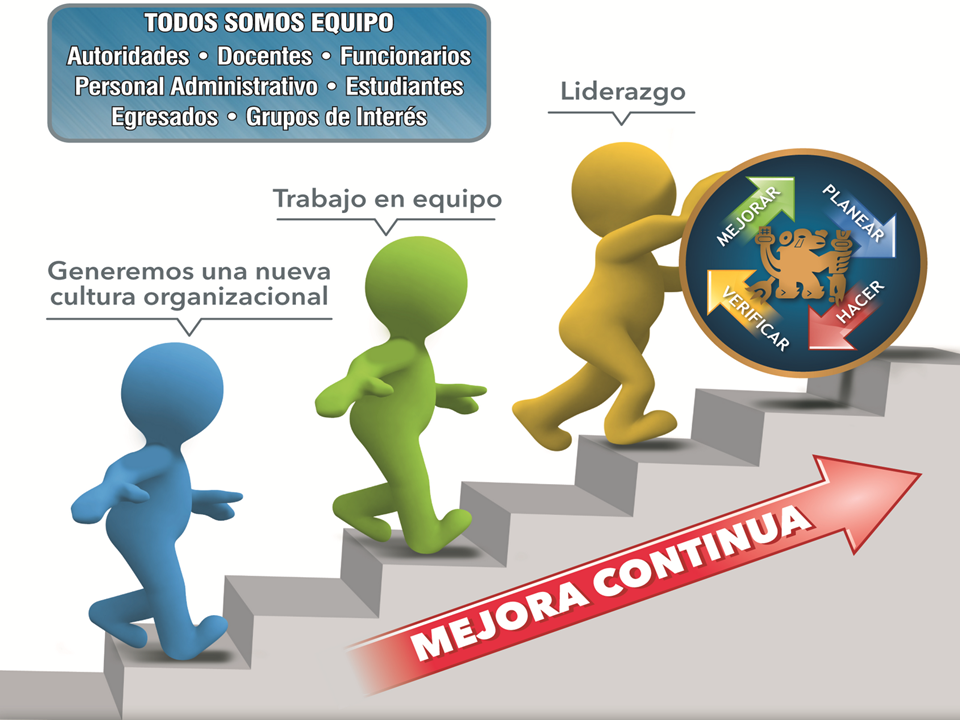 Intervención sistémica y estratégica en la escuela