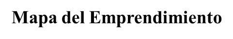 Pasos para la ejecución de un emprendimiento