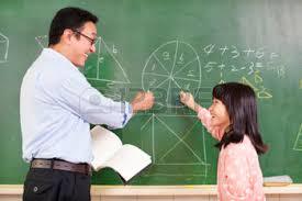 La disciplina en la preadolescencia y en la adolescencia