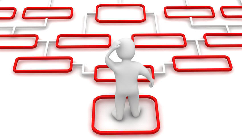 "SOCIEDAD DE LA INFORMACION Y EL CONOCIMIENTO"
