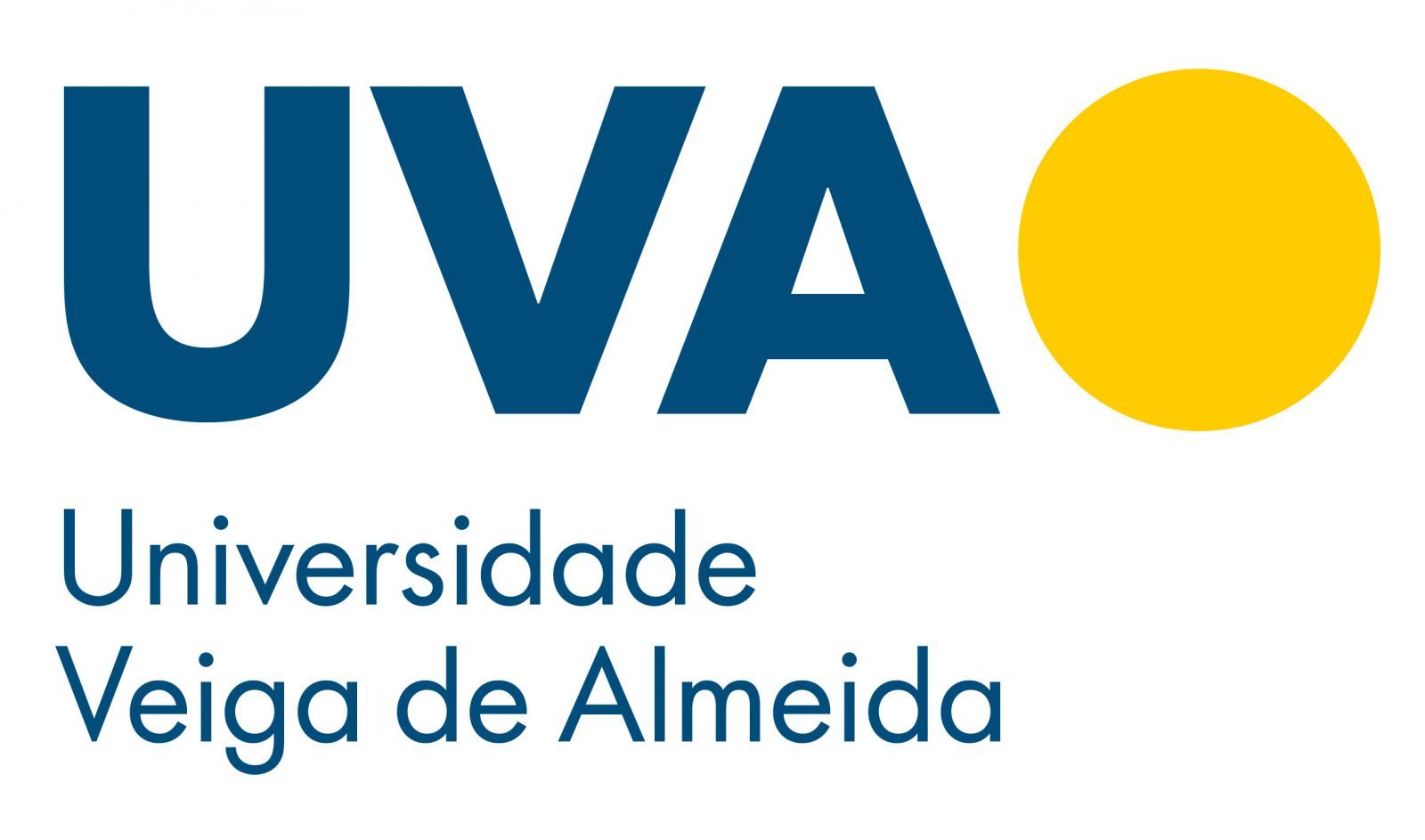 Teorias Burocrática
