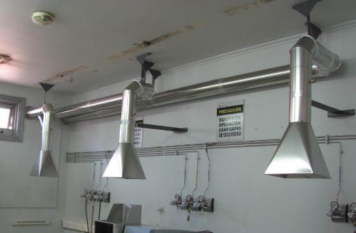 Reglamento de Higiene y Seguridad para laboratorios de la Facultad de Química
