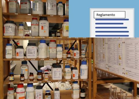 Reglamento de Higiene y Seguridad para laboratorios de la Facultad de Química