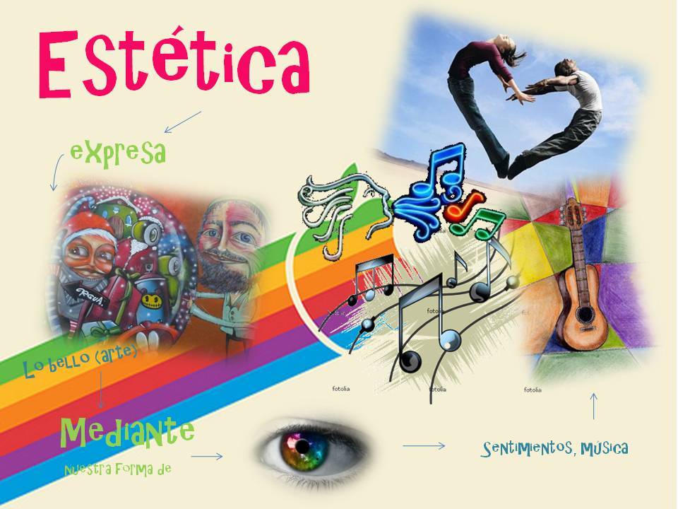 Características del Individio