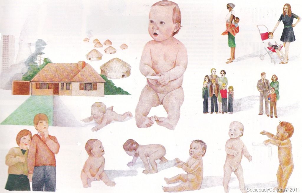 Características del Individio