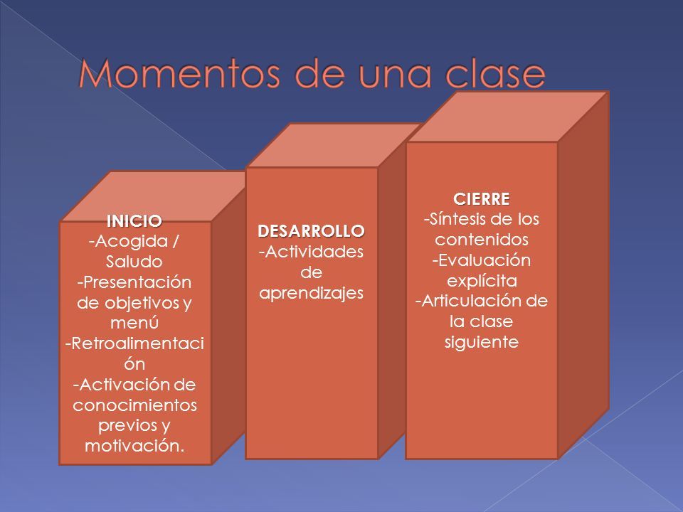 PUNTOS PARA LA PLANEACIÓN DE UNA CLASE DE INGLES.