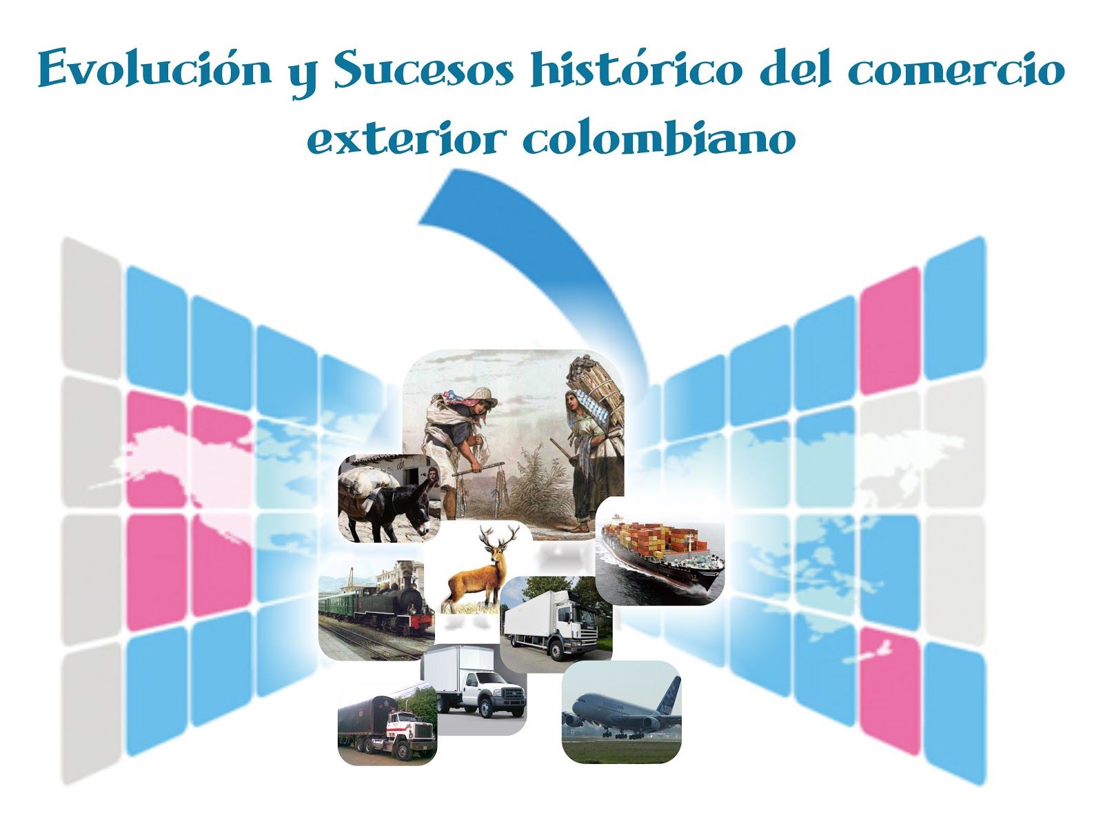 COLOMBIA Y SU EVOLUCIÓN ECONÓMICA A TRAVÉS DEL TIEMPO.
