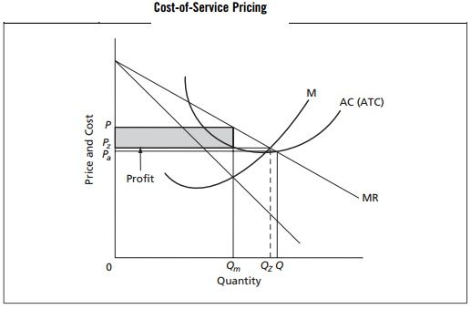 Costing and Pricing for Transportation