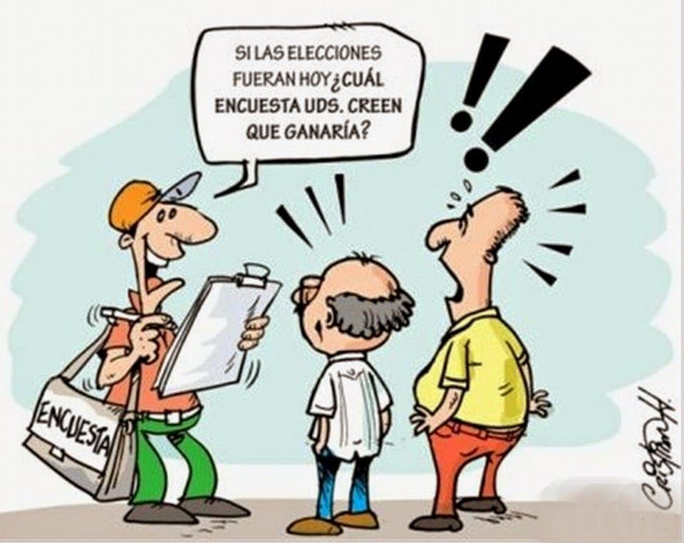 Encuestas
