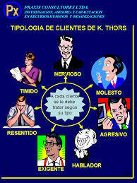 TIPOS DE CLIENTES