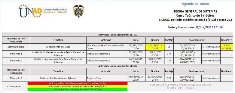 INVESTIGACIÓN DE MERCADOS