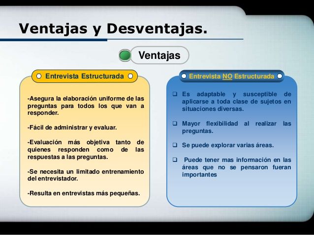 La entrevista en las organizaciones