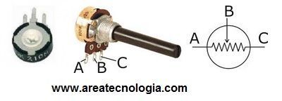conceptos mas importantes de electritica y electronica