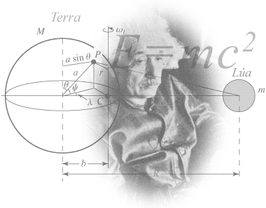 La física