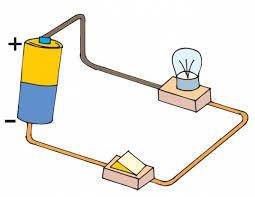 conceptos mas importantes de electritica y electronica