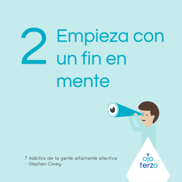 LOS 7 HABITOS DE LAS PERSONAS ALTAMENTE EFECTIVAS