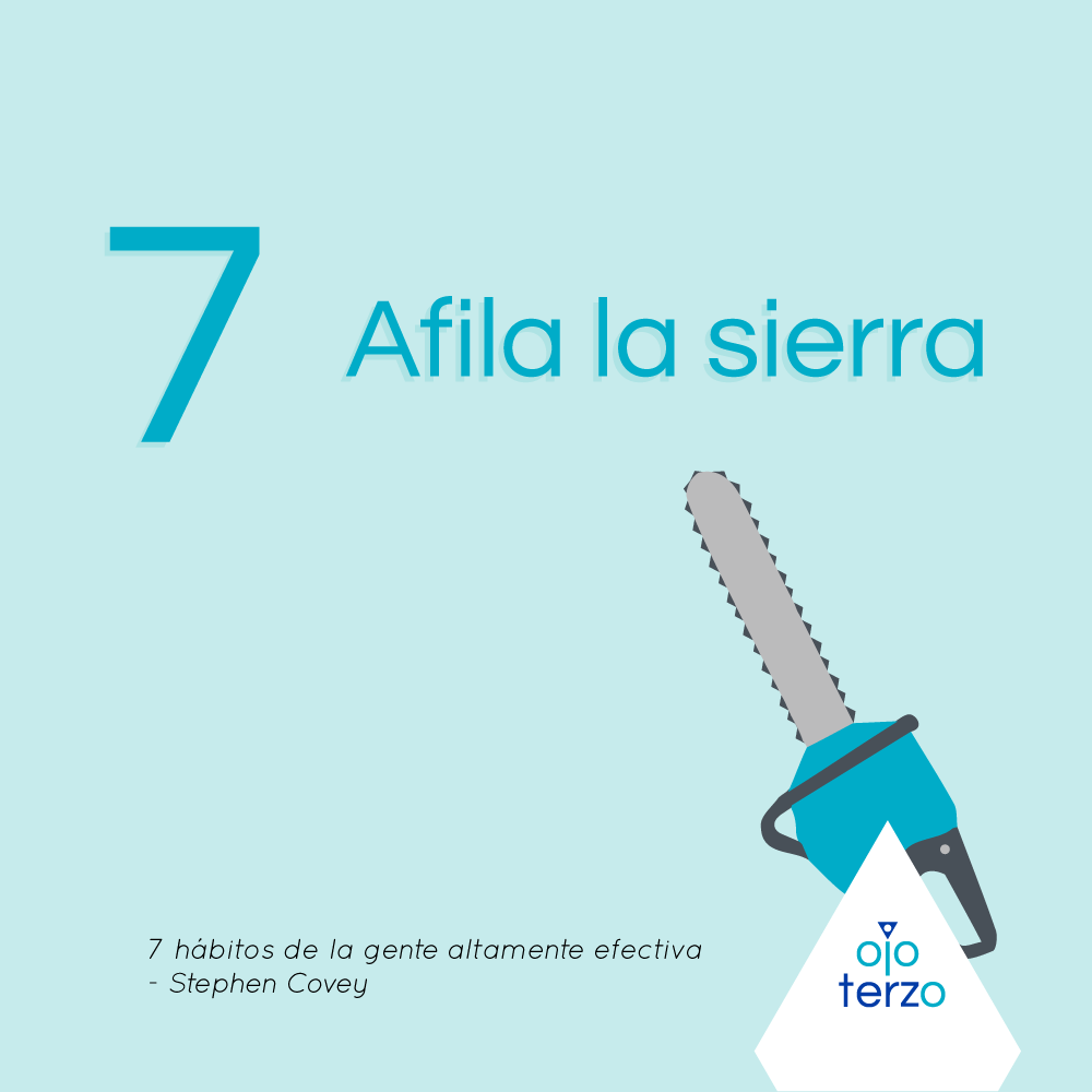 LOS 7 HABITOS DE LAS PERSONAS ALTAMENTE EFECTIVAS