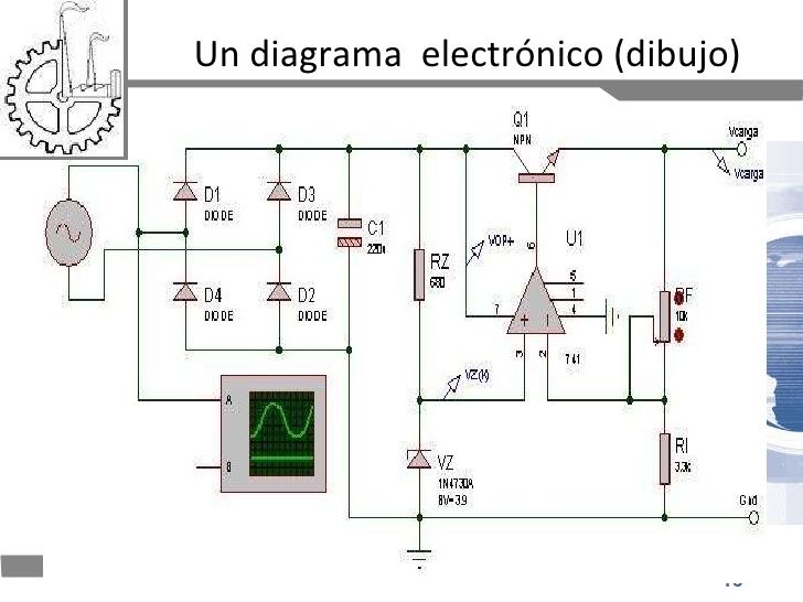 Entorno del conocimiento (Libro de Jensen "Dibujo y diseño en ingeniería")