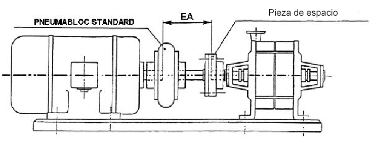 Entorno del conocimiento (Libro de Jensen "Dibujo y diseño en ingeniería")