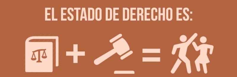 Estado, Estado de derecho Estado social de derecho
