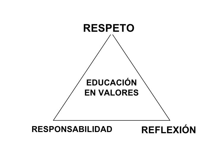 CARACTERISTICAS DE LA ETICAPROFESIONAL EN EL MUNDOCONTEMPORANEO.