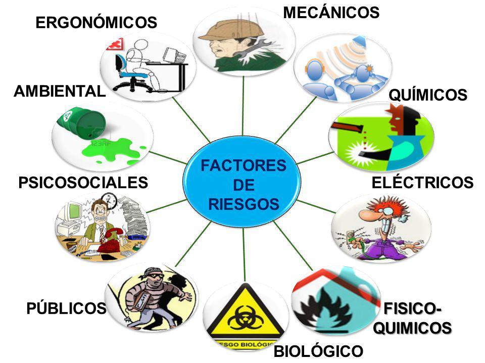 CARACTERISTICAS DE LA ETICAPROFESIONAL EN EL MUNDOCONTEMPORANEO.