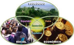 Acción Psicosocial y en la Comunidad Unidad Uno: Diseño de estrategias Desde la Acción Psicosocial.