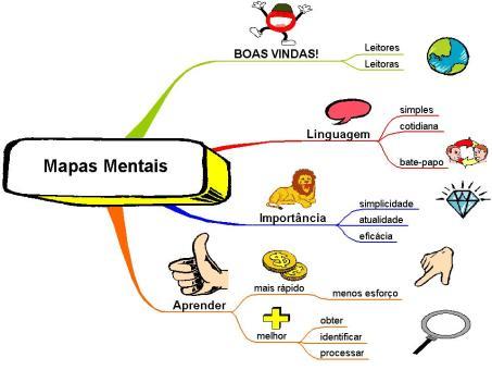 DEFINICIÓN Y CONTEXTUALIZACIÓN DE LAS ESTRATEGIAS DE ENSEÑANZA