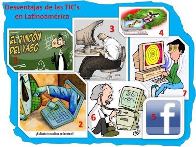 2 Mapa: TICS(Tecnologias de la Informacion y Comunicacion)