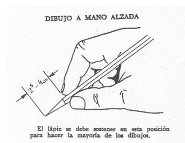 CONTENIDOS DEL CURSO - DIBUJO DE INGENIERIA
