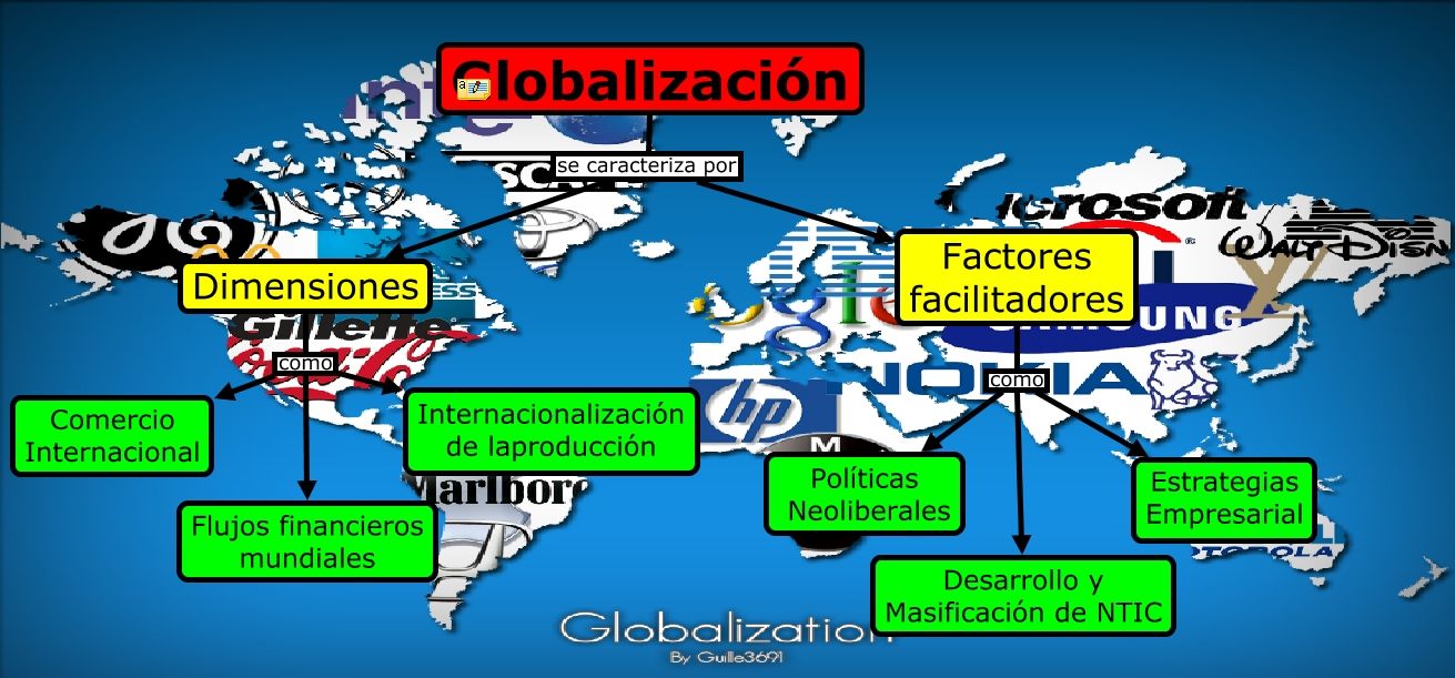 Didacticas en la sociedad del conocimiento en los entornos virtuales de aprendizaje