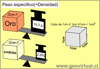 Conceptos fundamentales y propiedades de fluidos