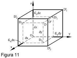 Conceptos fundamentales y propiedades de fluidos