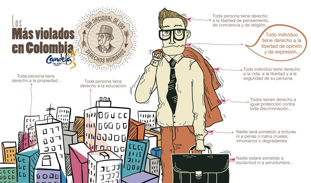Escándalo de los falsos positivos en Soacha