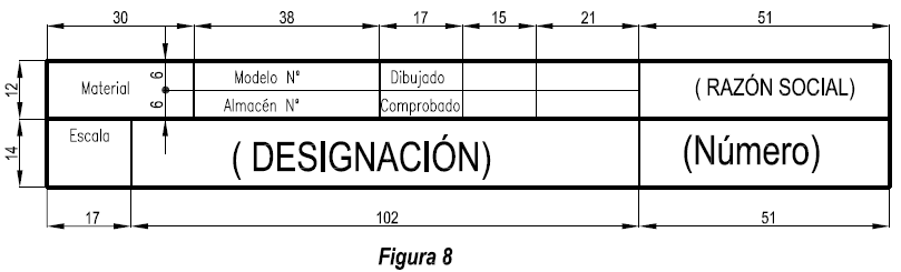 Dibujo y Diseño de Ingenieria