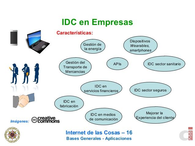 INTERNET E INTERNET DE LAS COSAS