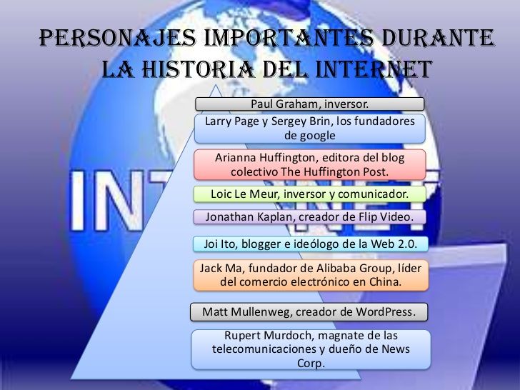 Internet e Internet de las Cosas