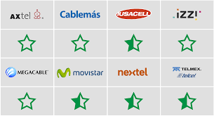 Internet e Internet de las Cosas