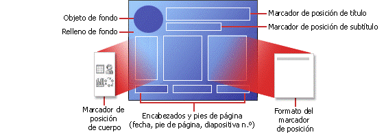 DESARROLLO DE RECURSOS MULTIMEDIA
